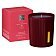 Rituals The Ritual of Ayurveda Świeca zapachowa 290g