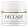 Declaré Youth Supreme Cream Rich Krem do twarzy 50ml
