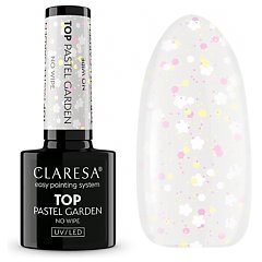 Claresa Soak Off UV/LED 1/1