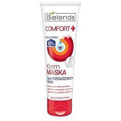 Bielenda Comfort + Krem Maska Hand Cream 1/1