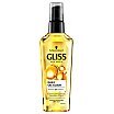 Schwarzkopf Gliss Daily Oil-Elixir Odżywczy eliksir do włosów zniszczonych i suchych 75ml