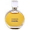 CHANEL Chance Perfumy flakon 7,5ml
