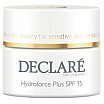 Declaré Hydroforce Plus Krem do twarzy SPF15 50ml