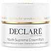 Declaré Youth Supreme Cream Rich Krem do twarzy 50ml